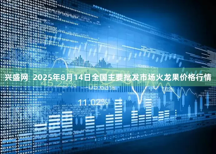 兴盛网 2025年8月14日全国主要批发市场火龙果价格行情
